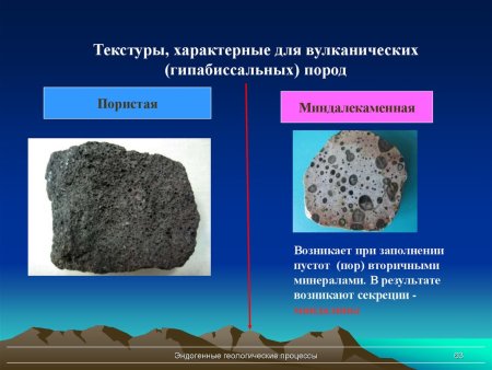 Гипабиссальные магматические горные породы