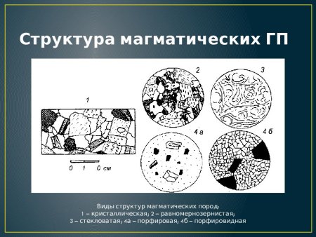 Структура магматических горных пород