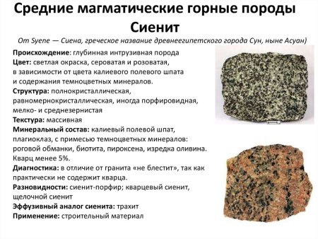 Интрузивные и эффузивные горные породы