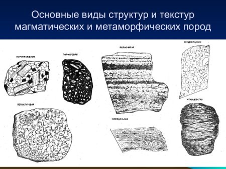 Структуры и текстуры магматических горных пород