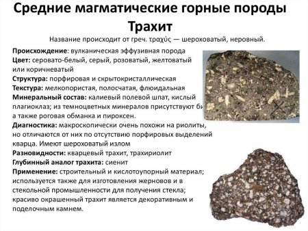 Структура осадочных горных пород