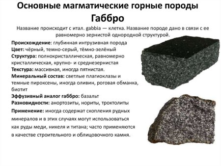 Афанитовая структура горных пород