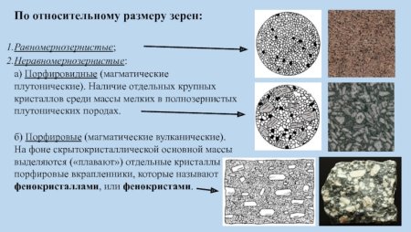 Классификация магматических пород таблица