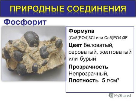 Минерал фосфорита формула