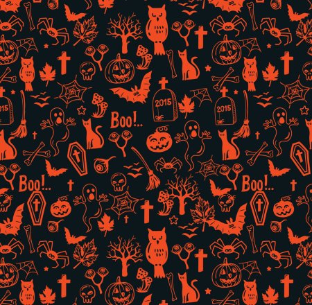 Паттерн Halloween