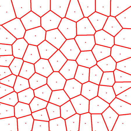 Voronoi texture
