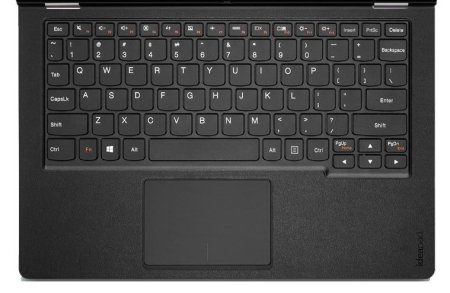 Текстура клавиатуры ноутбука Lenovo