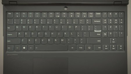 Клавиатура ноутбука Lenovo y530 15