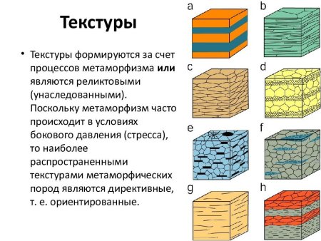 Текстуры осадочных горных пород таблица