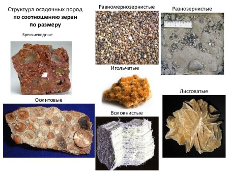 Осадочная брекчия