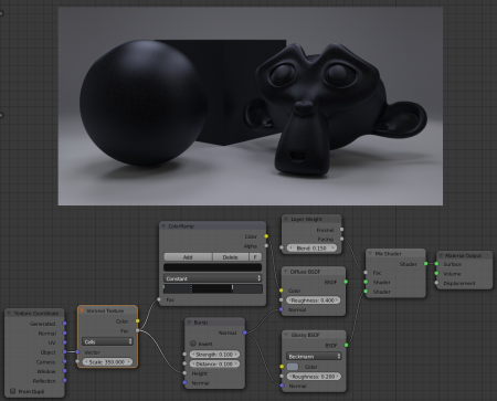 Blender 3d материал пластик