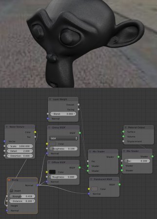 Blender шейдер пластик