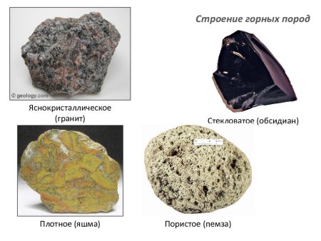 Строение осадочных горных пород