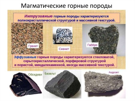 Интрузивные и эффузивные горные породы