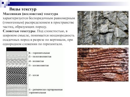 Классификация текстур осадочных пород