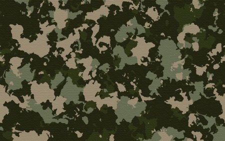 Военный камуфляж