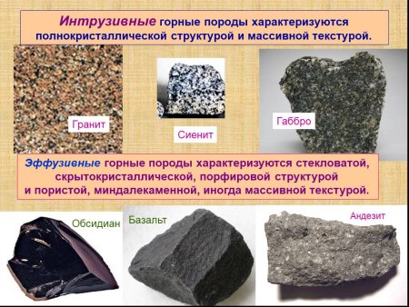 Минерал габбро- Диорит