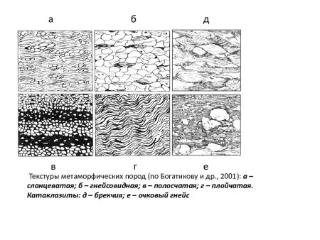 Слоистый песчаник
