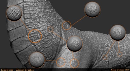 Кисть кожи для Zbrush
