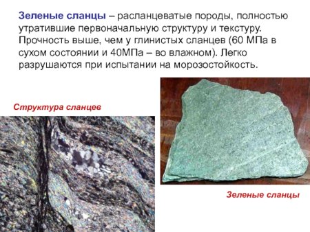 Глинистый сланец минеральный состав