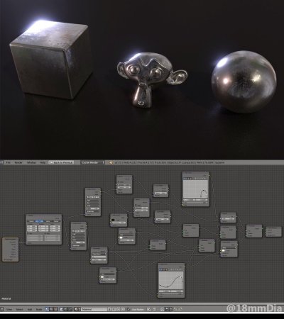Blender материал металл