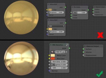 Материал золота в Blender