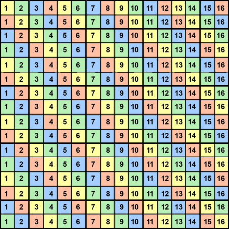 UV Checker Map 4k