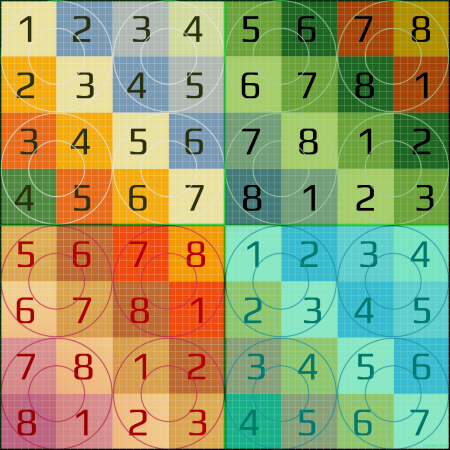 UV Checker 4k