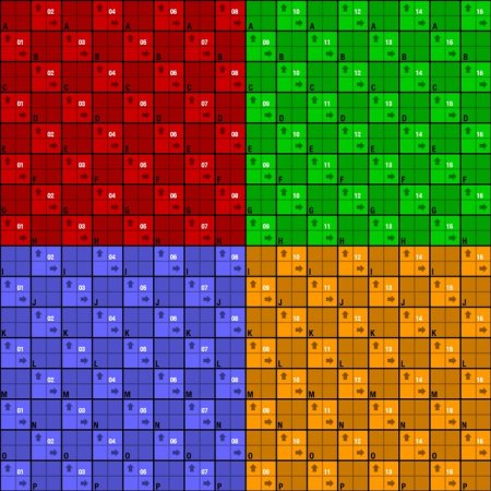 UV Checker 1024