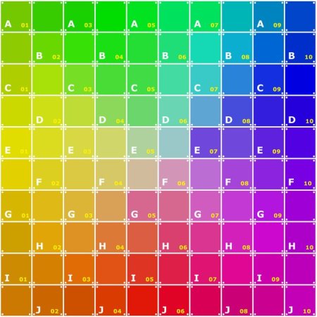 UV Checker 2k