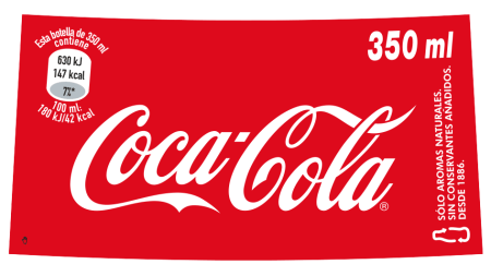Coca Cola банка этикетка
