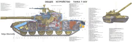 Т54 танк World of Tanks