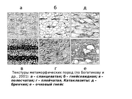 Пористые породы