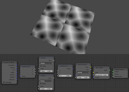 Процедурные текстуры в Blender