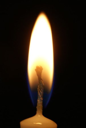 Потекшая свеча