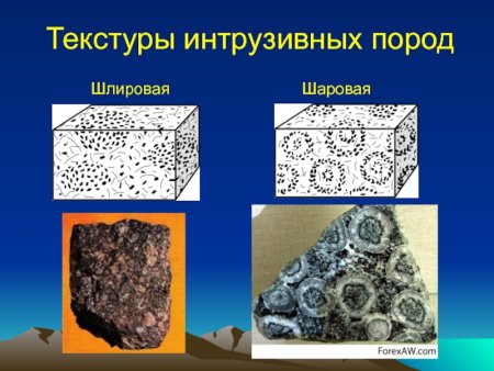 Структура интрузивных горных пород