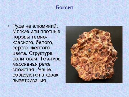 Боксит Горная порода