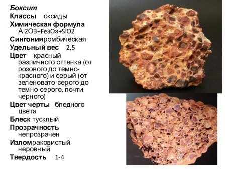 Боксит Горная порода происхождение