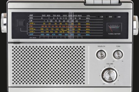 Фотообои радио