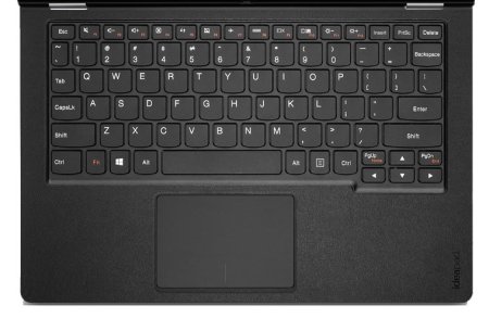 Текстура клавиатуры ноутбука Lenovo