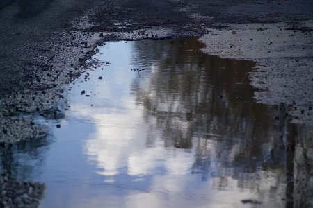 Мокрый асфальт с лужами