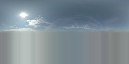 Sky Panorama 360
