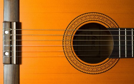 Акустическая гитара