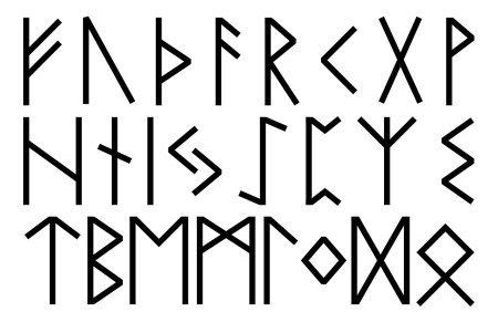 Футарк Викинг руны