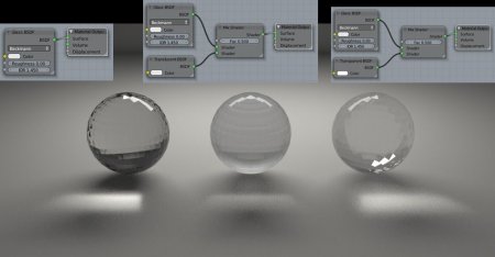 Стекло в Blender 2.8 Cycles