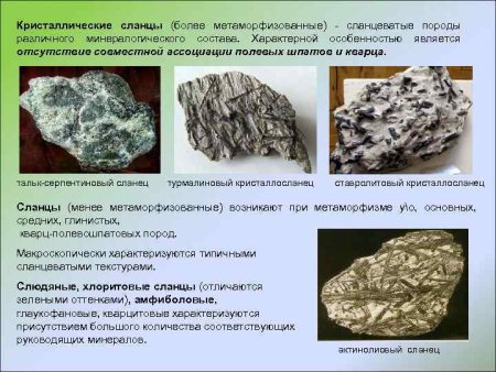 Глинистый сланец метаморфическая Горная порода