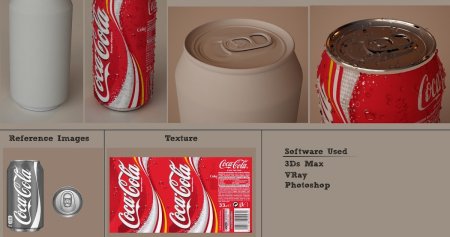 Развертка банки Кока колы