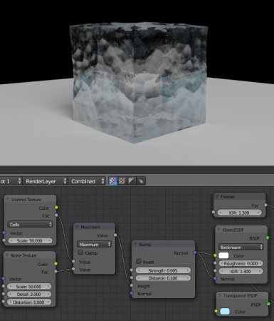 Процедурные материалы Blender 2.8