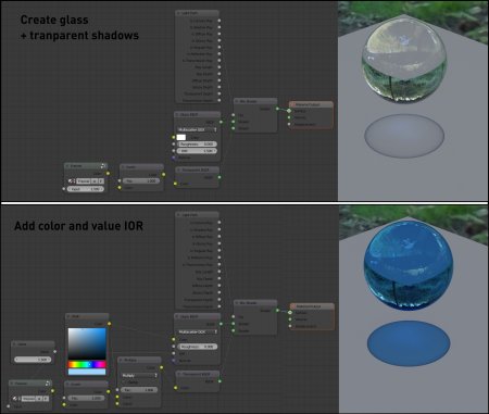 Blender 2.79 материал стекло