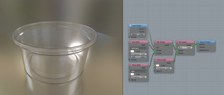 Текстуры для Blender